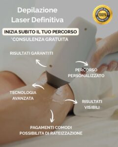 LASER DIODO LUGANO
